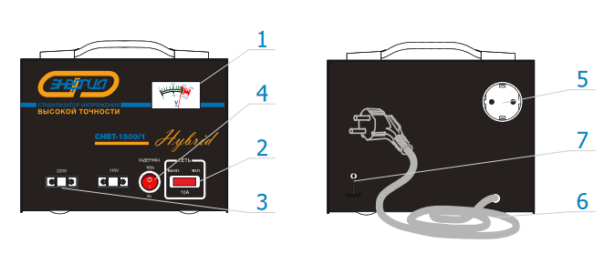 панель управления стабилизатора Энергия СНВТ-1500/1 Hybrid